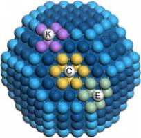 Concevoir plus rapidement de meilleurs catalyseurs