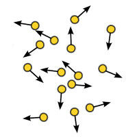Des avancées dans la compréhension des propriétés magnétiques fondamentales de la matière