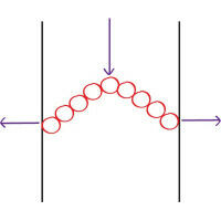 Des silos mag[n�t]iques�: une colonne de grains ind�tectable�!